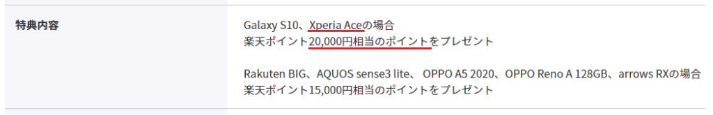Xperia ACEの販売価格