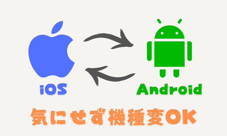 異なるOS間の機種変(androidからiPhone)でも復元できる